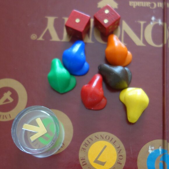 Vintage Poleconomy The Game of Canada Board Game/Le Jeu du Canada English/French - Picture 5 of 16